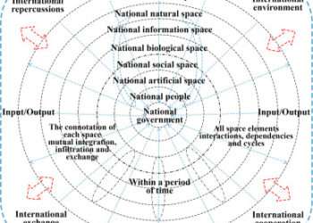A New Security Equation: Regional Powers Begin Writing Their Own Rules.